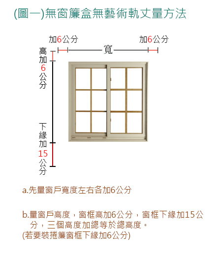 台中窗簾丈量